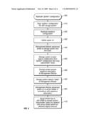 CONSISTENT DATA STORAGE SUBSYSTEM CONFIGURATION REPLICATION IN ACCORDANCE WITH SEQUENCE INFORMATION diagram and image