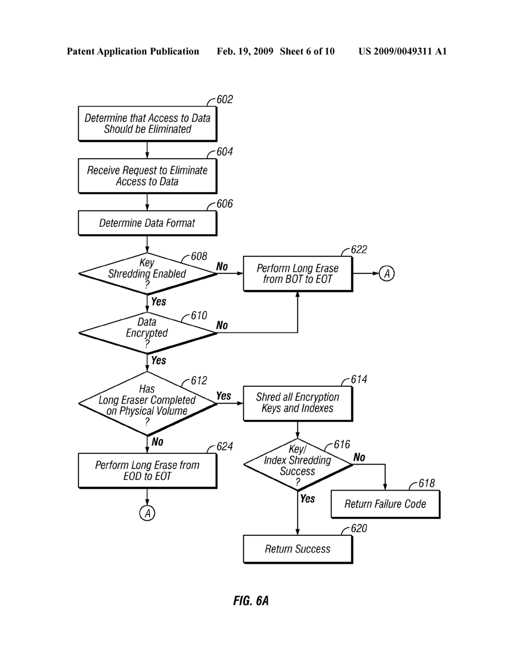 Efficient Elimination of Access to Data on a Writable Storage Media - diagram, schematic, and image 07