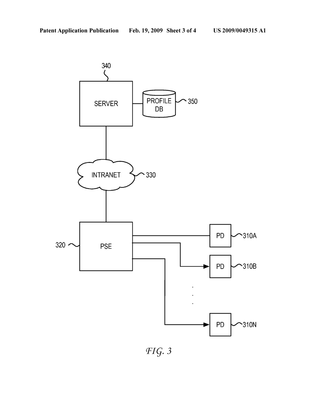SYSTEM AND METHOD FOR POWER OVER ETHERNET PROVISIONING FOR A COMPUTING DEVICE USING A NETWORK PROFILE - diagram, schematic, and image 04
