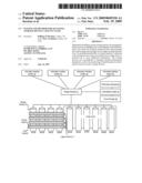 System and Method for Managing Storage Device Capacity Usage diagram and image