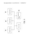 BUILT-IN REDUNDANCY ANALYZER AND METHOD FOR REDUNDANCY ANALYSIS diagram and image