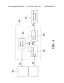 BUILT-IN REDUNDANCY ANALYZER AND METHOD FOR REDUNDANCY ANALYSIS diagram and image