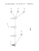 TRANSMISSION CONTROL METHODS AND DEVICES FOR COMMUNICATION SYSTEMS diagram and image