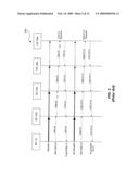 TRANSMISSION CONTROL METHODS AND DEVICES FOR COMMUNICATION SYSTEMS diagram and image