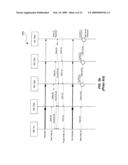 TRANSMISSION CONTROL METHODS AND DEVICES FOR COMMUNICATION SYSTEMS diagram and image