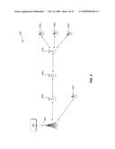 TRANSMISSION CONTROL METHODS AND DEVICES FOR COMMUNICATION SYSTEMS diagram and image