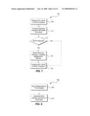 TRANSMISSION CONTROL METHODS AND DEVICES FOR COMMUNICATION SYSTEMS diagram and image