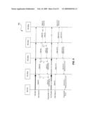 TRANSMISSION CONTROL METHODS AND DEVICES FOR COMMUNICATION SYSTEMS diagram and image