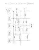 TRANSMISSION CONTROL METHODS AND DEVICES FOR COMMUNICATION SYSTEMS diagram and image