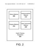 APPARATUS, SYSTEM, AND METHOD FOR DISPLAYING HEALTH SPATIALLY AND TEMPORALLY diagram and image