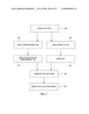 Apparatus and Method for Tagging Items diagram and image