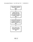 Type Generic Graphical Programming diagram and image