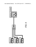 Type Generic Graphical Programming diagram and image