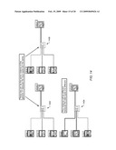 Type Generic Graphical Programming diagram and image