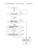 Reusing an application object diagram and image