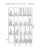 METHOD AND APPARATUS TO IMPROVE THE RUNNING TIME OF SHORT RUNNING APPLICATIONS BY EFFECTIVELY INTERLEAVING COMPILATION WITH COMPUTATION IN A JUST-IN-TIME ENVIRONMENT diagram and image