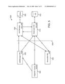 Multicore Distributed Processing System diagram and image