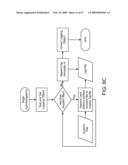 Multicore Distributed Processing System diagram and image