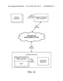 Multicore Distributed Processing System diagram and image