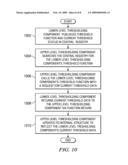 METHOD AND SYSTEM FOR COMPONENT LOAD BALANCING diagram and image