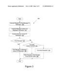 Securing inter-process communication diagram and image