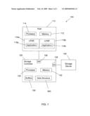 LIMITING RECEIPT OF UNSOLICITED EVENTS BY A LOGICAL PARTITION IN A DATA STORAGE SYSTEM diagram and image