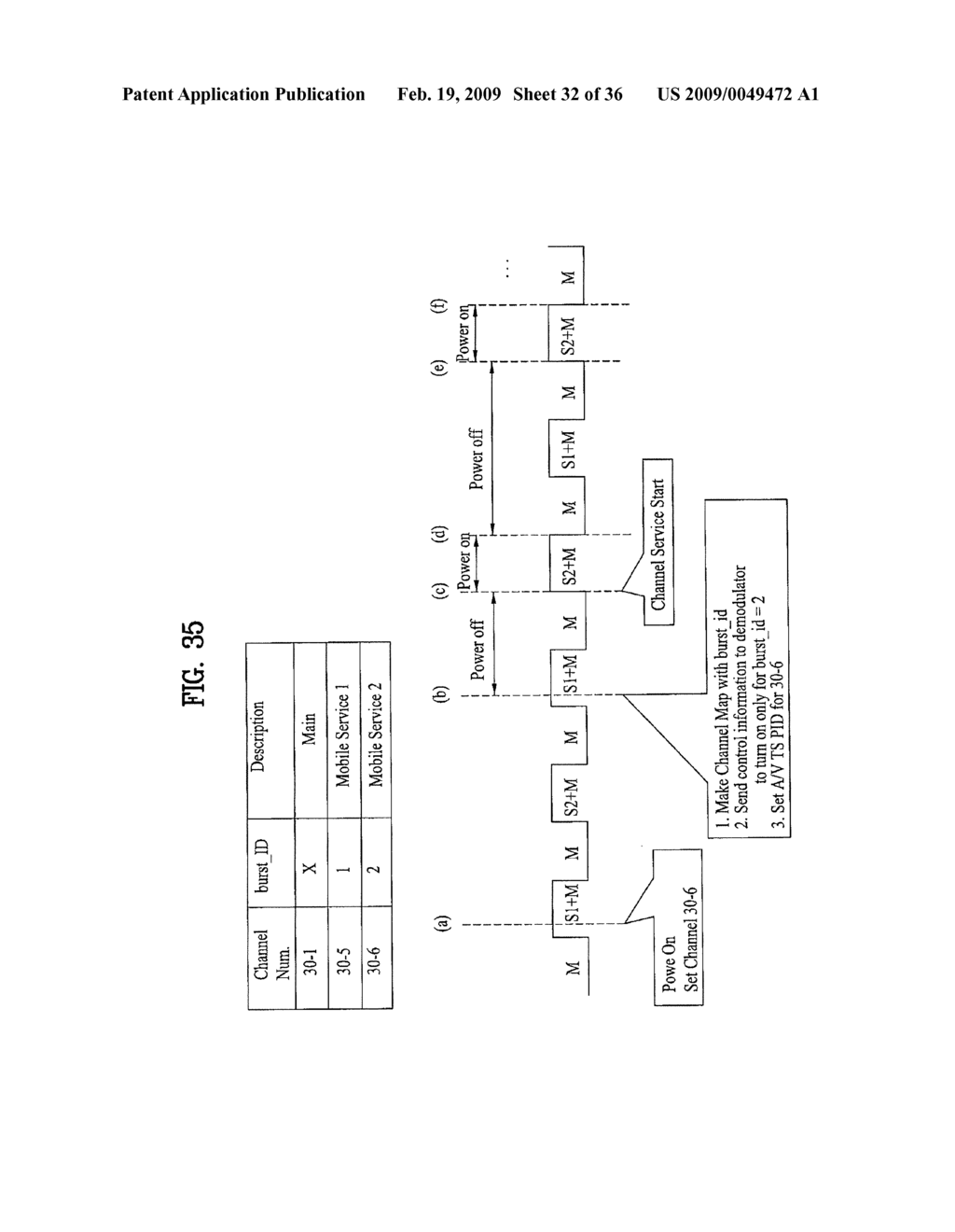 DIGITAL BROADCASTING SYSTEM AND DATA PROCESSING METHOD - diagram, schematic, and image 33