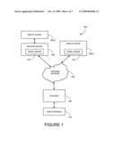 METHOD AND SYSTEM FOR IMAGE ALTERATION diagram and image