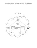 Control apparatus, content transmission system and content transmission method diagram and image