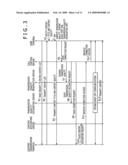 Control apparatus, content transmission system and content transmission method diagram and image