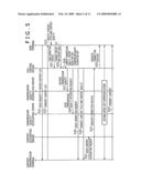 Control apparatus, content transmission system and content transmission method diagram and image