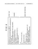 Control apparatus, content transmission system and content transmission method diagram and image