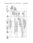 Control apparatus, content transmission system and content transmission method diagram and image