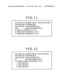 Control apparatus, content transmission system and content transmission method diagram and image