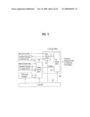 DIGITAL BROADCASTING SYSTEM AND DATA PROCESSING METHOD diagram and image