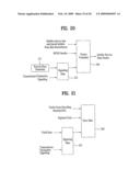 DIGITAL BROADCASTING SYSTEM AND DATA PROCESSING METHOD diagram and image