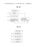 DIGITAL BROADCASTING SYSTEM AND DATA PROCESSING METHOD diagram and image