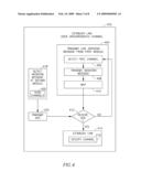 DEVICE, METHOD AND SYSTEM OF WIRELESS COMMUNICATION diagram and image