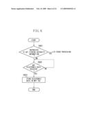 METHOD OF CONTROLLING A CONFERENCE SYSTEM, PROGRAM PRODUCT, AND STORAGE MEDIUM diagram and image