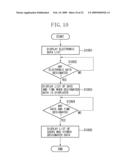 METHOD OF CONTROLLING A CONFERENCE SYSTEM, PROGRAM PRODUCT, AND STORAGE MEDIUM diagram and image