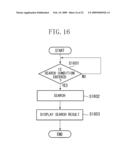 METHOD OF CONTROLLING A CONFERENCE SYSTEM, PROGRAM PRODUCT, AND STORAGE MEDIUM diagram and image