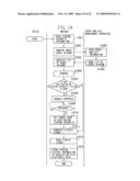 METHOD OF CONTROLLING A CONFERENCE SYSTEM, PROGRAM PRODUCT, AND STORAGE MEDIUM diagram and image