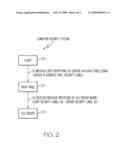 METHOD AND SYSTEM FOR MULTIPLEXING MULTIPLE LEVEL SECURITY SERVER APPLICATIONS ON THE SAME INTERNET ADDRESS AND PORT diagram and image