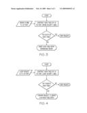 METHOD AND SYSTEM FOR MULTIPLEXING MULTIPLE LEVEL SECURITY SERVER APPLICATIONS ON THE SAME INTERNET ADDRESS AND PORT diagram and image