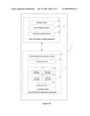 METHOD, SYSTEM AND APPARATUS FOR ACCESSING A VISITED NETWORK diagram and image