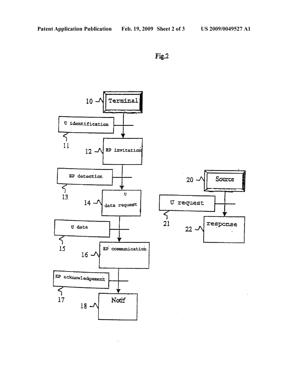 METHOD AND SYSTEM FOR EXCHANGING DATA RESERVED FOR A USER - diagram, schematic, and image 03