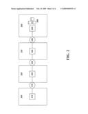 Generic Hub To Increase Security When Accessing Business Systems diagram and image