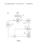 Method and Apparatus for Detection of Malicious Behavior in Mobile Ad-Hoc Networks diagram and image