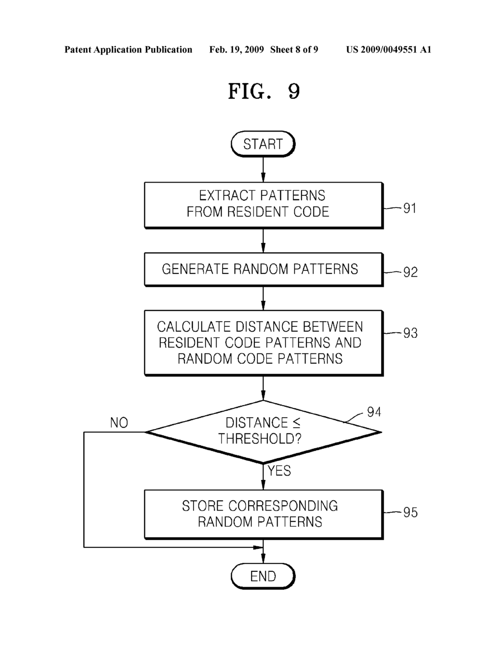 METHOD OF AND APPARATUS FOR MONITORING CODE TO DETECT INTRUSION CODE - diagram, schematic, and image 09