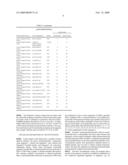 AUXIN TRANSPORT PROTEINS diagram and image